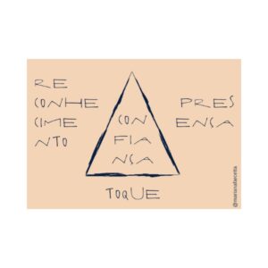 Confiança de base