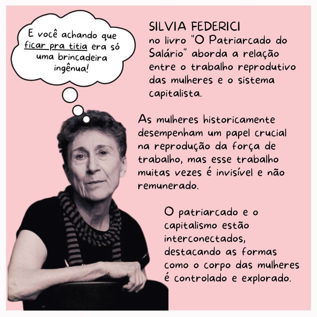 Uma foto de Audre Lorde, uma mulher negra, que na época da foto deveria ter aproximadamente 45 anos. da cabeça dela sai um balão de pensamento com a frase: “ Onde estão os espaços para a problematização do viver sem útero? “. E na lateral direita o texto: Em “The Cancer Journals” de Audre Lorde, a autora compartilha suas experiências ao lidar com o câncer de mama e a histerectomia. Ela tece reflexões profundas sobre a relação entre o corpo feminino, o sistema médico e as dimensões sociais que envolvem as decisões de saúde reprodutiva. a experiência da histerectomia não é apenas uma questão médica, mas também está intrinsecamente ligada a identidade, poder e como a sociedade percebe e trata as mulheres.