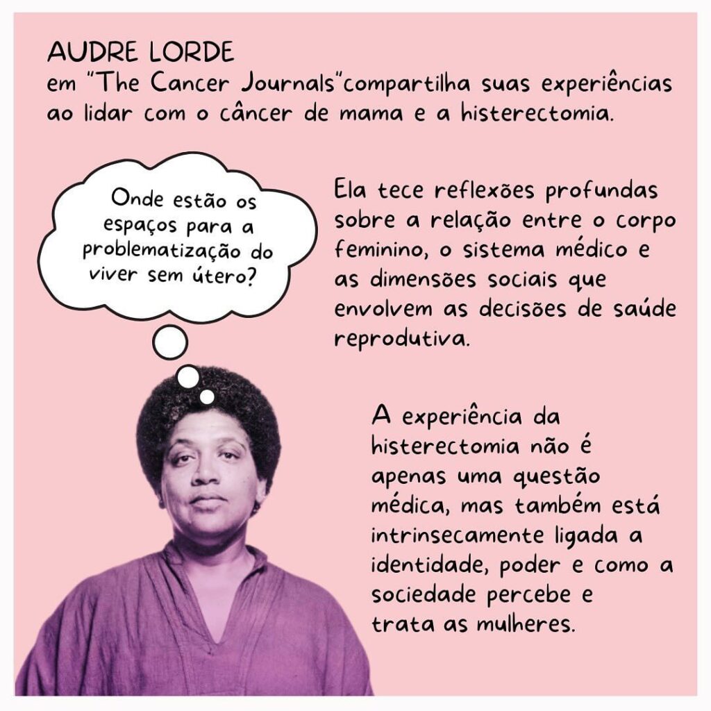 na lateral esquerda uma foto de Silvia Federici, mulher branca de cabelo curtos de aproximadamente 80 anos de idade. Da cabeça dela sai um balão de pensamento com o texto: “E você achando que ficar pra titia era só uma brincadeira ingênua!”. Na lateral direita o texto: Silvia Federici no livro “O Patriarcado do Salário” aborda a relação entre o trabalho reprodutivo das mulheres e o sistema capitalista. As mulheres historicamente desempenham um papel crucial na reprodução da força de trabalho, mas esse trabalho muitas vezes é invisível e não remunerado. O patriarcado e o capitalismo estão interconectados, destacando as formas como o corpo das mulheres é controlado e explorado.